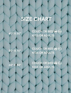 YnM Chunky Throw Blanket, Medium-Weight, Hand Knitted, Skin Friendly, Ventilated and Breathable, Machine Washable, Home Décor Piece for Couch, Sofa and Bed (Aqua Blue, 40x50 Inch)
