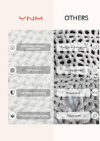 YnM Chunky Throw Blanket, Medium-Weight, Hand Knitted with Chenielle Yarn, Skin Friendly, Ventilated and Breathable, Machine Washable, Home Décor Piece for Couch, Sofa and Bed (White, 60x80 Inch)