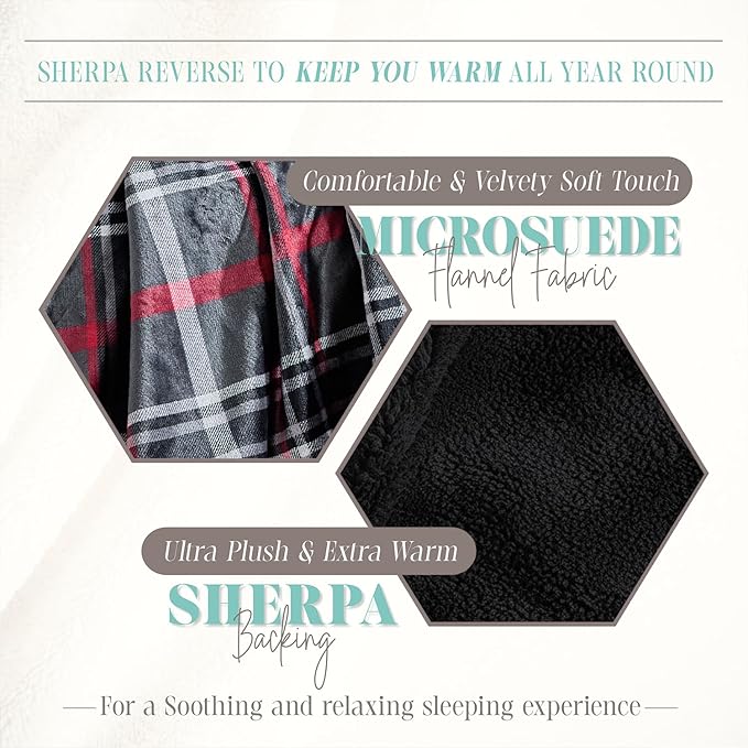 Elegant Comfort Throw Blanket, Reversible Sherpa Flannel, Ultra-Soft, Fuzzy, Cozy and Plush- All Season Lightweight Decorative Throw, 50 x 60 inches, Plaid Design Sherpa Throw, Midnight