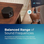 Adaptive Sound Technologies LectroFan Classic White Noise Machine - Global Power Edition with Adaptors for US, UK & EU - 20 Non-Looping Fan & White Noise Variations - Black