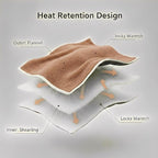 Sherpa Double-Sided Blankets, Plush & Cuddly Throw, Extra-Plush Thermal Fleece Blanket for Sofa/Couch/Bedding, Super Soft Living Room Blanket with Anti-Pilling (Khaki, 60×80)