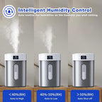 Stainless Steel Humidifier for Bedroom & Large Room,4L Easy to Clean Cool Mist Humidifier, Mold Free & Dishwasher Safe Water Tank, Essential Oil Diffuser for Baby Nursery, Plants, Home