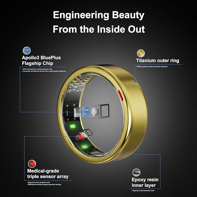 POBOVi Smart Ring for Women Men- Sleep/Fitness/Stress/Heart Rate Tracker- Menstrual Records - 7 Days Battery Life - Wireless Charging - No APP Subscription - iOS & Android Compatible (Gold, Size 8)