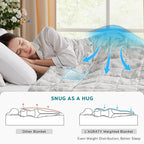 L'AGRATY Weighted Blanket - 60"x80", 15lbs Cooling Breathable Heavy Blanket with Glass Beads for Adult All-Season