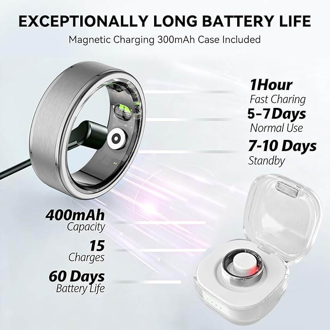 Smart Ring for Women Men,Fitness Ring with 24/7 Activity Tracking,Stress,Sleep Monitoring,No APP Subscription Fees,Compatible with iOS & Android, HarmonyOS Silver, 8#