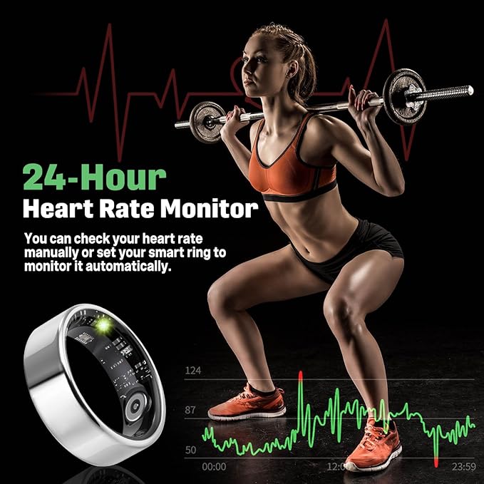 FAHKNS Smart Health Ring for Women Men: Fitness Tracker Ring with Heart Rate,Blood Oxygen,Sleep Monitor,Stress,Steps Counter,IP68 Waterproof for iOS & Android,No APP Fees (Silver,6#)
