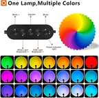 Sunset Lamp with USB Port - 360° Rotatable Multicolor Sunset Light Projector, Great for Room/Bedroom Decor, Photography, Party, TikTok Live | Halloween & Gifts