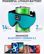 MUSICOZY Sleep Headphones 3D Bluetooth 5.4 Headband Sleep Mask, Wireless Sleeping Headphones Music Earbuds Eye Mask for Side Sleepers Travel with Speakers Cool Gadgets Gifts