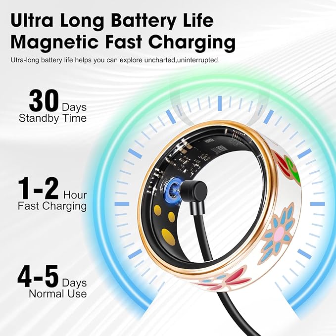 Smart Ring for Women & Men, Fitness Tracker with Heart Rate, SpO2, Blood Pressure & Sleep Monitoring, IP68 Waterproof, Long Battery Life, No Monthly Fees, for iPhone Android (8#&Floral)