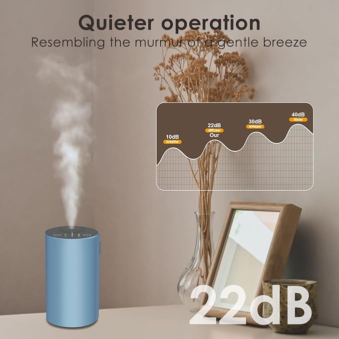 Waterless Essential Oil Diffuser, Battery Powered Mini Scent Air Machine, Aromatherapy Mist Diffuser for Home Room Car Office (Blue Aluminum Alloy)