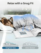 Weighted Idea Weighted Blanket for Adults (White,48"x72",15lbs) Cooling Breathable Heavy Blanket with Premium Glass Beads All-Season Soft Thick Comfort
