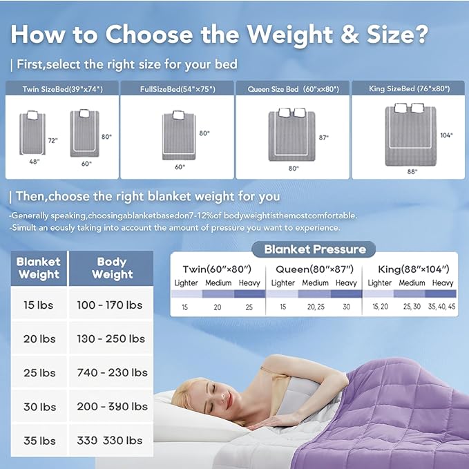 Topcee Weighted Blanket for Adults (15 lbs, 60" x 80") Queen Size Soft Cooling Heavy Blanket Sleeping, Apply to 130-160 lbs Body, Thick Breathable Blanket with Glass Bead, Easy Care