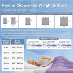 Topcee Weighted Blanket (20lbs 80"x87" King Size) Soft Cooling Heavy Blanket Sleeping, Apply to 190-210 lbs Body, Thick Breathable Blanket with Glass Bead, Easy Care
