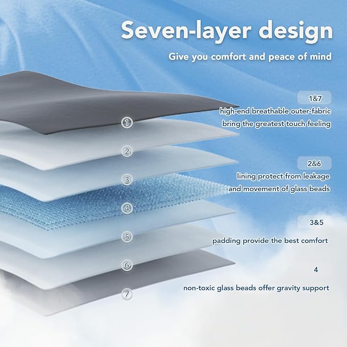 Topcee Weighted Blanket (3 lbs, 36" x 48") Cooling Throw Heavy Blanket for Sleeping Apply to 20-40 lbs, Soft Thick Breathable Blanket with Glass Bead, Easy Care