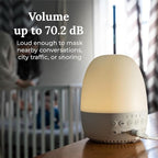 Yogasleep Light to Rise White Noise Sound Machine & Sleep Trainer with Night Light. Sleep Aid for Baby & Toddler, 30 Soothing Sounds Including Lullabies & Nature Sounds, Registry & Nursery Must Have
