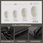 Bella Coterie Luxury Silk Pillowcase for Hair and Skin | 30 Momme | 100% Pure 6A Mulberry Silk | Super Soft | Perfectly Plush [King, Jet Black]