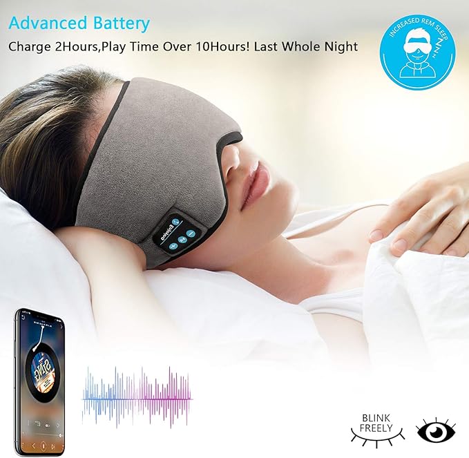 Wireless Sleep Mask,SKEYEOL Sleep Headphones,Adjustable&Washable Music Travel Sleeping Headset with Built-in Speakers Microphone Hands-Free for Air Travel,Siesta and Sleeping Grey