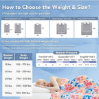 Topcee Weighted Blanket for Adults (15 lbs, 48" x 72") Twin Size Soft Cooling Heavy Blanket Sleeping, Apply to 130-160 lbs Body, Thick Breathable Blanket with Glass Bead, Easy Care