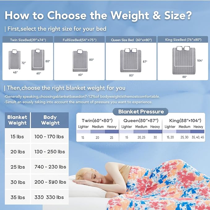 Topcee Weighted Blanket for Adults (15 lbs, 60" x 80") Queen Size Soft Cooling Heavy Blanket Sleeping, Apply to 130-160 lbs Body, Thick Breathable Blanket with Glass Bead, Easy Care