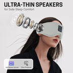 Aurya Sleep Mask with Bluetooth Headphones, 3D Eye Mask for Sleeping, 5.4 Wireless Sleeping Headphones with Ultra-Thin HD Stereo Speaker for Side Sleeper, Office Nap, Air Travel, Meditation