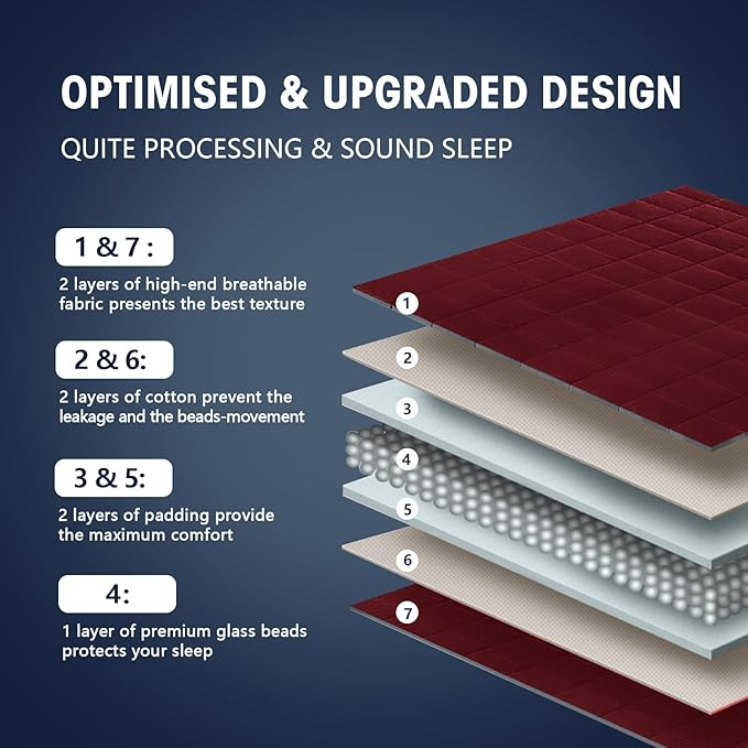 yescool Weighted Blanket for Adults (20 lbs, 60” x 80”, Red) Cooling Heavy Blanket for Sleeping Perfect for 190-210 lbs, Queen Size Breathable Blanket with Premium Glass Bead, Machine Washable