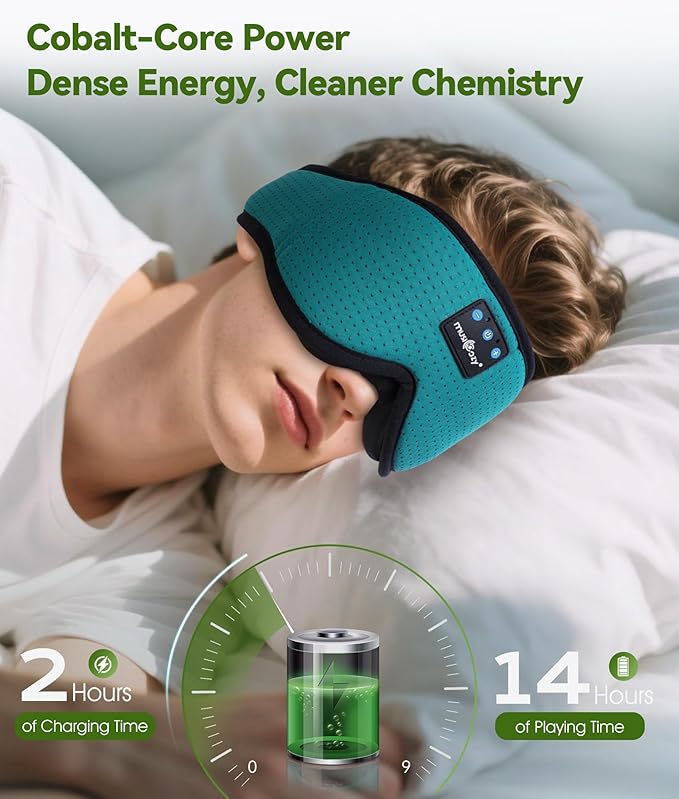 MUSICOZY Bluetooth Sleep Headphones Eye Mask Set – 2-Pack Wireless Sleep Masks for Men and Women