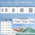 Topcee Weighted Blanket for Adults (15 lbs, 48" x 72") Twin Size Soft Cooling Heavy Blanket Sleeping, Apply to 130-160 lbs Body, Thick Breathable Blanket with Glass Bead, Easy Care