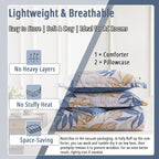 ALEISSEL Blue Botanical Cotton Comforter Queen Size - 3PC Lightweight Bedding Sets with Ultra-Soft Alternative Fill, Reversible Design with Leaf Pattern, Dark Blue & White (1 Comforter, 2 Pillowshams)