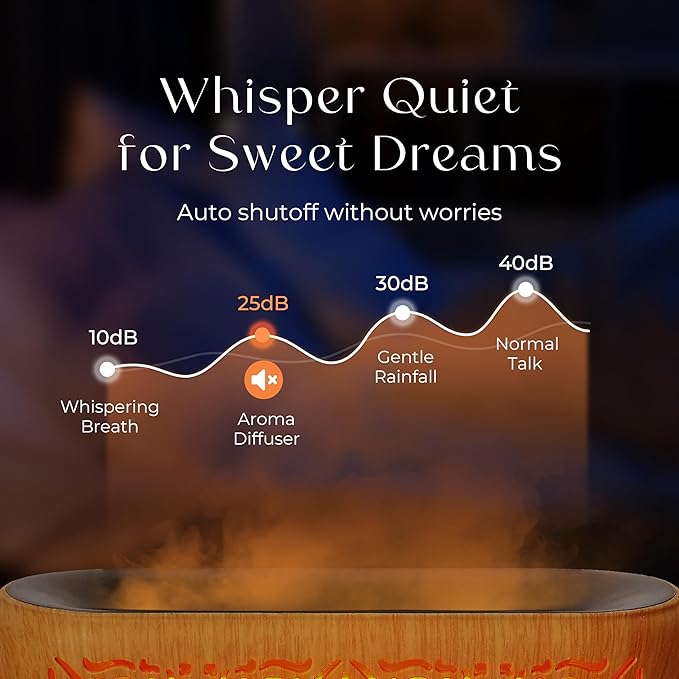 Earnest Living Essential Oil Diffuser Classic Flame Diffuser 200ml Timers Night Lights and Auto Off Function Home Office Humidifier Aromatherapy Diffusers for Essential Oils Wood