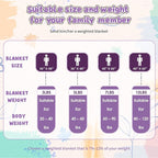 yescool Purple Weighted Blanket 10 Pounds Twin Size Cooling Weighted Throw Blanket, Minky Heavy Blankets Warm Weighted Comforter, Big Washable Thick Blankets Gift for 80-120lbs, 40 * 60in