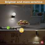 L LOHAS LED Night Lights Plug Into Wall, Plug in Night Light with Light Sensor, 0-100LM Brightness Adjustable, 3D Printing LED Light for Bedroom Birthday Gifts