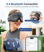 Voerou Sleep Headphones Sleep Mask Bluetooth 5.4 Earphones, Sleeping Headphones Eye Masks for Men Women, 100% Black Out Eye Covers for Sleeping, Relaxation Christmas Tech Gifts for Teen Boys Mom Dad