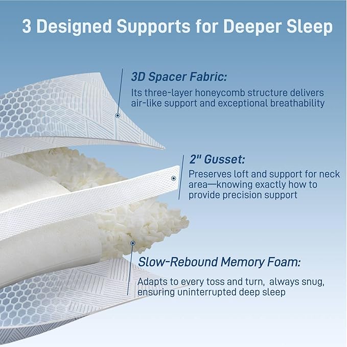 Alkyonos Shredded Memory Foam Cooling Soft Bamboo Viscose Pillows King Set of 2, Adjustable Hypoallergenic Hotel Quality Pillows for Stomach, Back and Side Sleeper, Oeko-TEX Certified