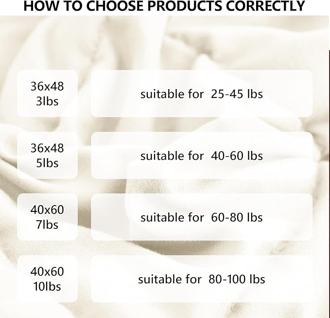 L'AGRATY Weighted Blanket - 40"x60" 10lbs Cooling Breathable Heavy Blankets Microfiber Material with Glass Beads for All-Season Summer Fall Winter Soft Thick Comfort