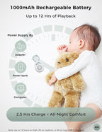 FOXFINE Portable Sound Machine, Travel White Noise Machine with 30 Soothing Sounds, Timer & Memory for Sleeping, Baby, Adults, Blue