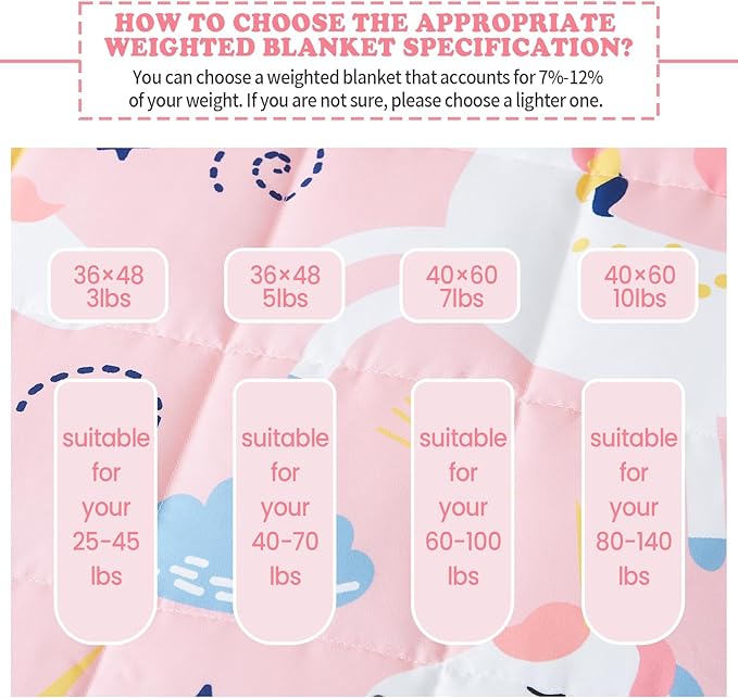 HOSUKKO Weighted Blanket - 10 lbs Pink Unicorn Heavy Blanket - Breathable Blanket(50 * 60 inches, 10 lbs)
