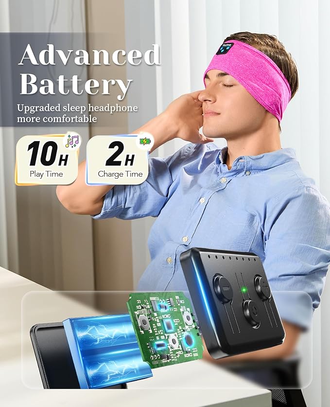Perytong Sleep Headphones Bluetooth Headband Sleeping Headphones Wireless Sleep Headband with Comfortable Earbuds for Side Sleepers, Sleeping Eye Mask for Women Men Workout Running