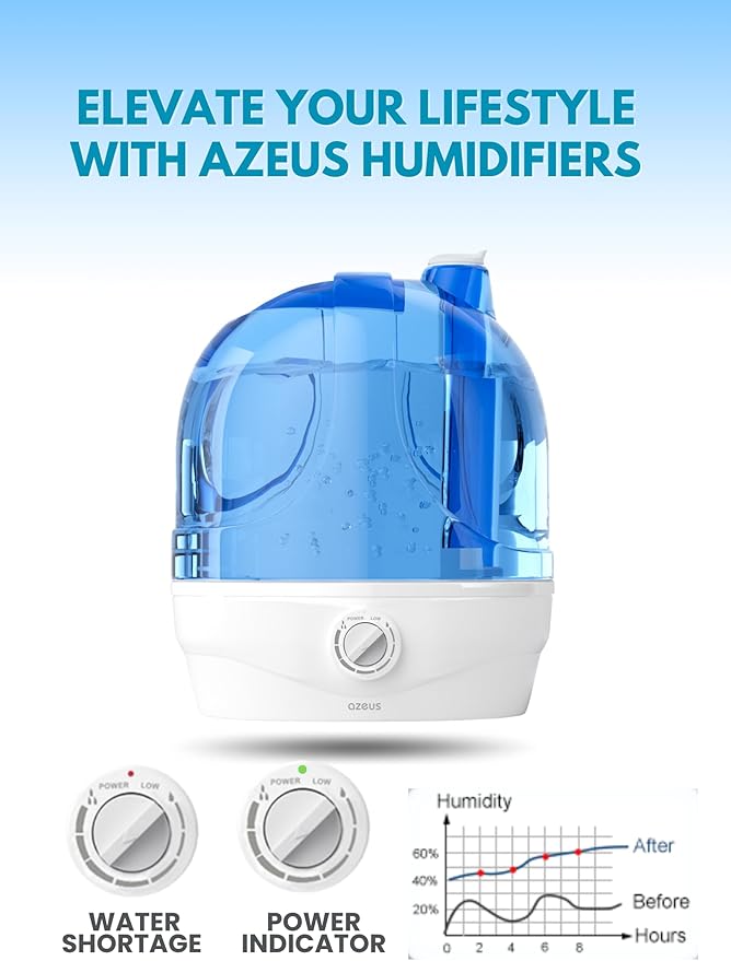 AZEUS 2024 Humidifier Series (1, 2L)