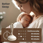 EVOCELER | Portable White Noise Sound Machine for Babies and Kids | Auto Cry Detection | 9 Soothing Sounds | Sleep Soother | Voice Recording | 15H Battery | Travel | Baby Registry Gift | Stroller Clip