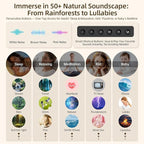 Sound Machine with Aroma Diffuser, Premium Metal Shell White Noise Machine, Soothing Night Light, 50+ Natural Sounds for Sleep, Focus, Relaxation, Perfect System for Adults Kids Baby