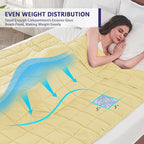 yescool Weighted Blanket for Adults (15 lbs, 48" x 72", Yellow) Cooling Heavy Blanket for Sleeping Perfect for 160-180 lbs, Twin Size Breathable Blanket with Premium Glass Bead, Machine Washable