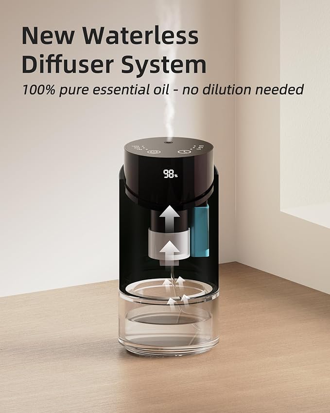 Waterless Essential Oil Diffuser Aromatherapy Scent Diffusers for Home Large Room, Car, Office, Desk, Mini Battery Operated Cordless Air Freshener, 4 Timers & 3 Mist Levels, 100ml Capacity (Black)
