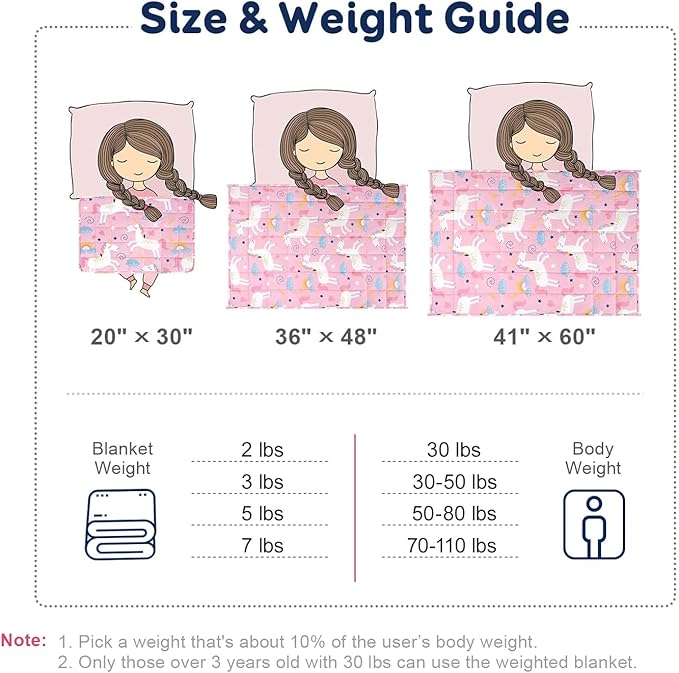 Kivik Soft Weighted Lap Blanket 2 lbs, Small Weighted Lap Pad, Breathable Heavy Throw Blankets for School Calming & Bed Sleeping, Machine Washable, 20 x 30 Inches, Cute Unicorn Printing, Light Pink
