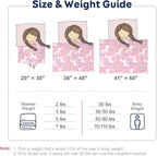 Kivik Weighted Blanket 5 lbs, Pink Weighted Blankets, Soft Breathable Cooling Heavy Throw for School Calming & Home Sleep, Machine Washable, 36 x 48 Inches, Cute Cartoon Unicorn