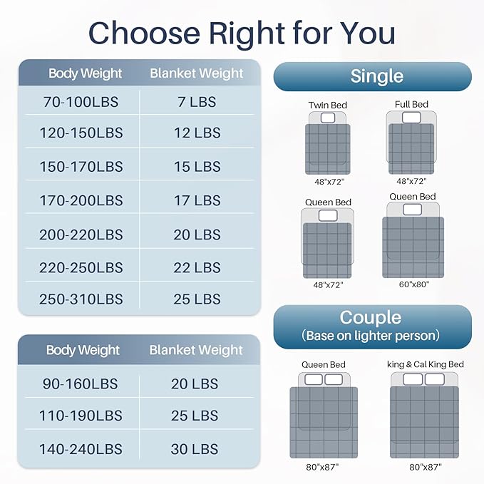 Weighted Idea Weighted Blanket for Adults (Dark Grey,80"x87",25lbs) Cooling Breathable Heavy Blanket with Premium Glass Beads All-Season Soft Thick Comfort