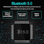Bluetooth Speakers Module - Pillow Speaker with Mic, DIY Bluetooth Headset, Beanie and Headband Replacement Module for Sleep Headphones