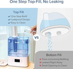 LEVOIT Classic300S Ultrasonic Smart Top Fill Humidifier, Extra Large 6L Tank for Whole Family, APP & Voice Control, Essential Oil Diffuser, Humidity Setting with Sensor, Quiet Sleep Mode, Night Light