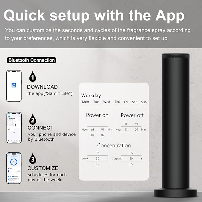 Wireless Hotel Scent Diffuser Starter Kit- Cordless Rechargeable Diffuser for Whole House - Hotel Scents Collection - App Control Waterless Essential Oil Diffuser for Large Room, Studio, Office(Black)