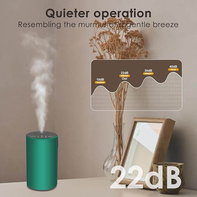 Waterless Essential Oil Diffuser, Battery Powered Mini Scent Air Machine, Aromatherapy Mist Diffuser for Home Room Car Office (Green Aluminum Alloy)