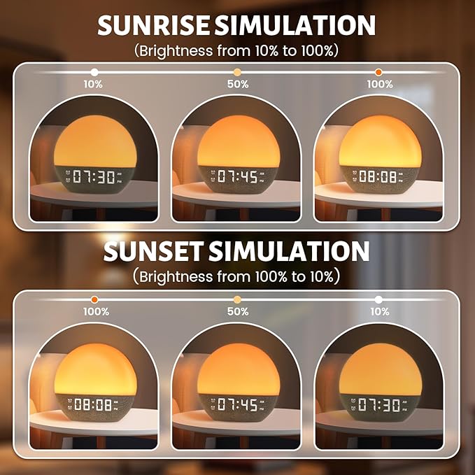 Sunrise Alarm Clock, White Noise Sound Machine USB Charging, Sunrise Lamp for Bedrooms, 10 Natural Wake Up RGB Night Light, 20 Soothing Sounds for Heavy Sleepers, Baby, Kids, Adults